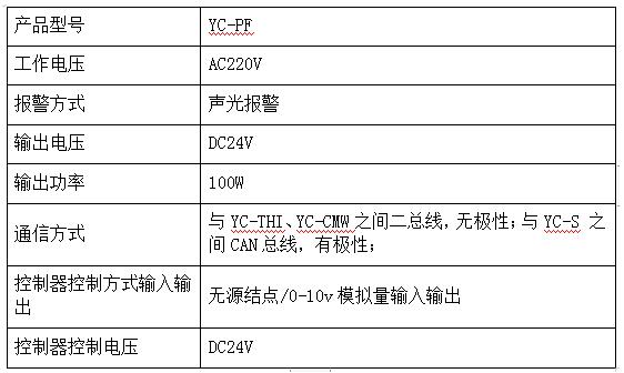 参数.jpg